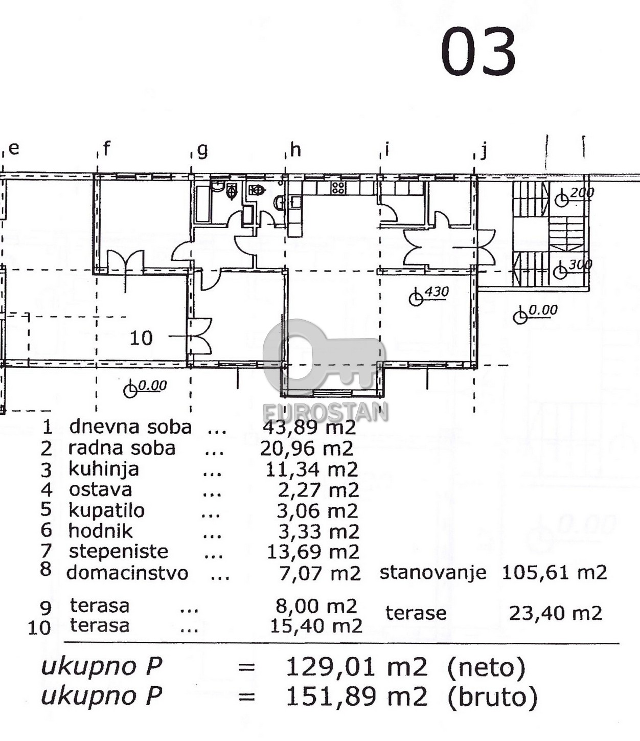 Poslovni prostor , Beograd (grad) , Izdavanje | Poslovni Prostor Ledine 700 Eur Poslovni prostor , Beograd (grad) , Izdavanje | Poslovni Prostor Ledine 700 Eur