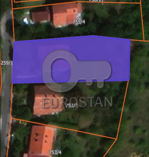 Nekretnine