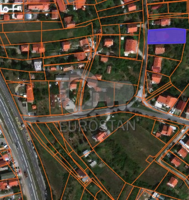 Nekretnine